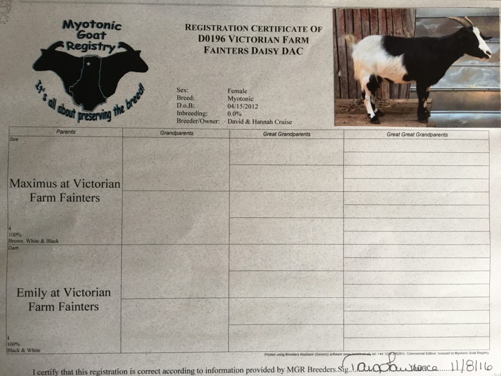 goat registration papers